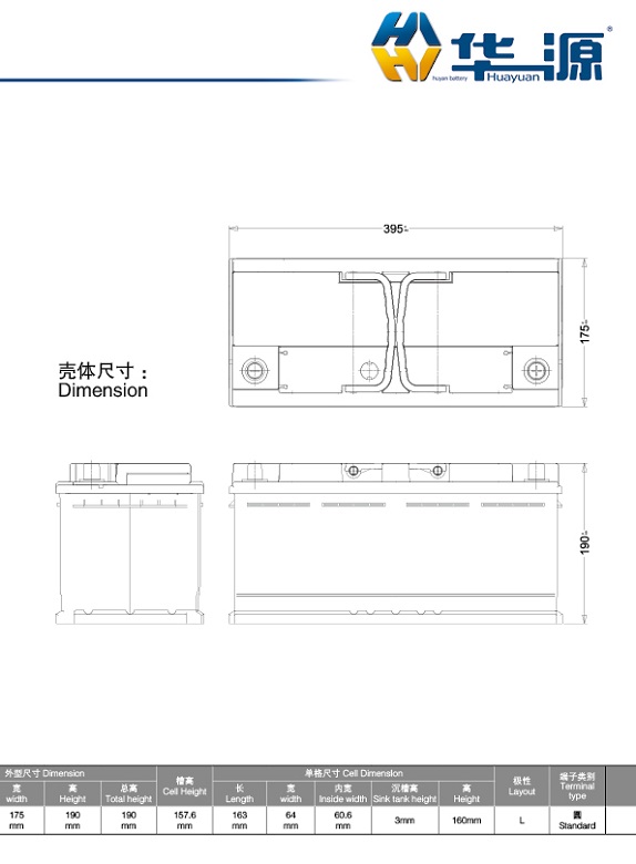 产品代号 E DIN99  60525