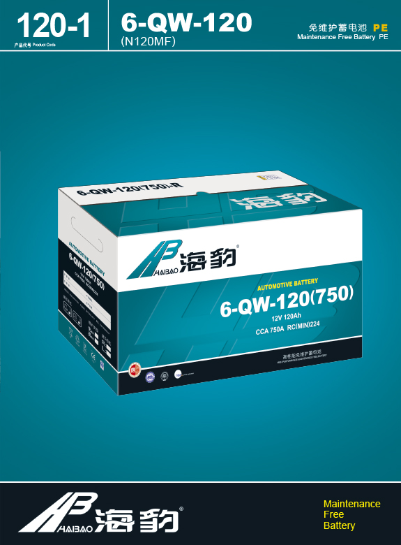 产品代号 G 120-1  6-QW-120