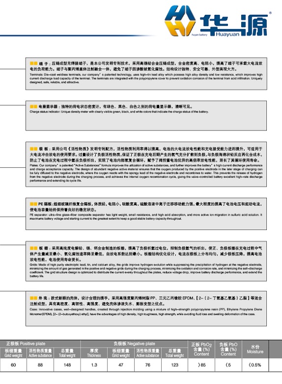 产品代号 E DIN44  54464