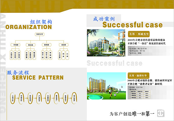 安徽協成營銷管理顧問有限公司