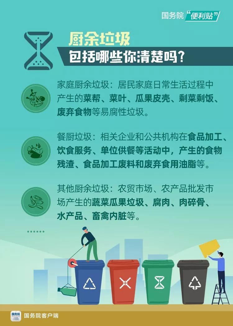 《生活垃圾分類標(biāo)志》正式施行，手把手教你垃圾分類