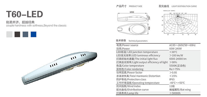 綠色照明T60-LED