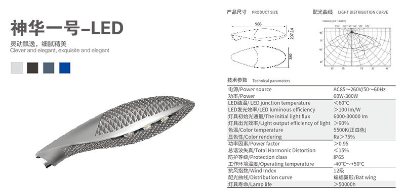 綠色照明神華一號-LED