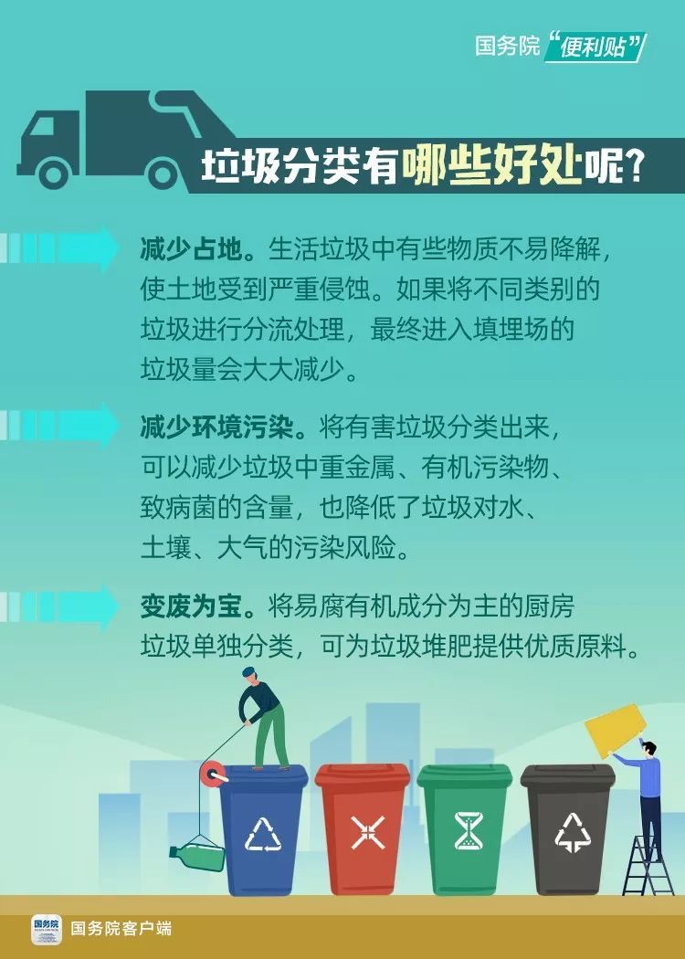 《生活垃圾分類標(biāo)志》正式施行，手把手教你垃圾分類