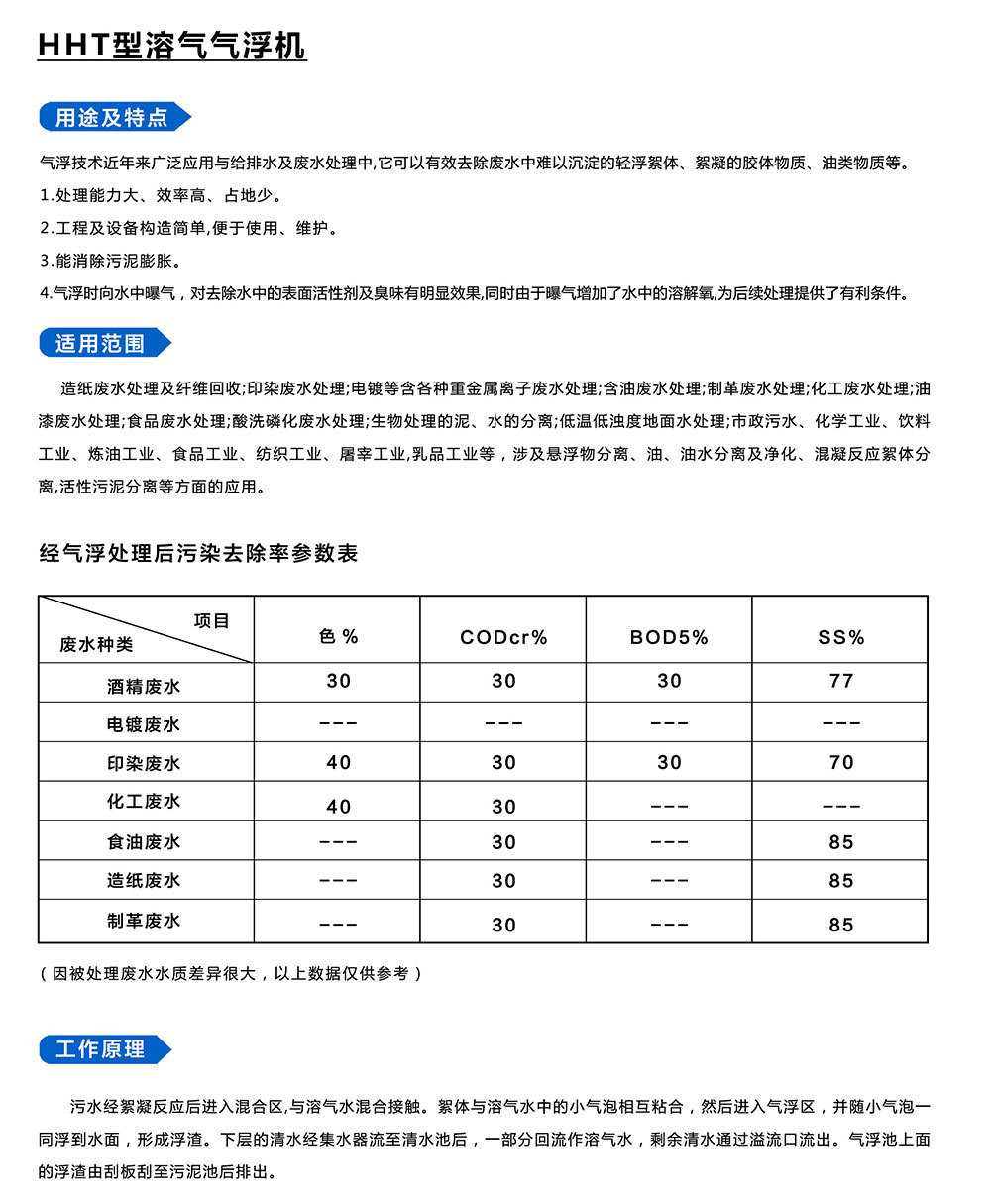 HHT型溶氣氣浮機