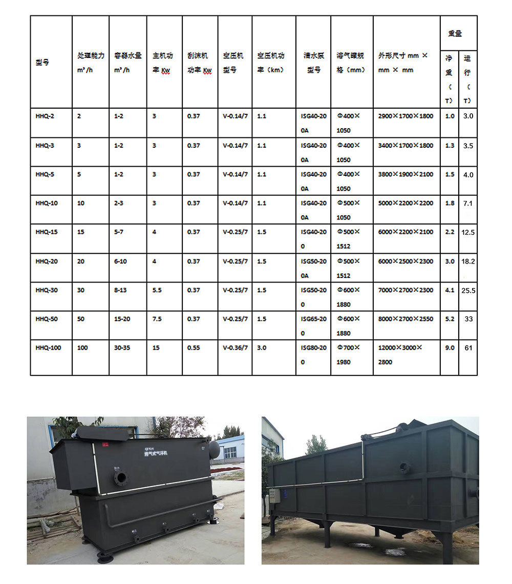 HHT型溶氣氣浮機