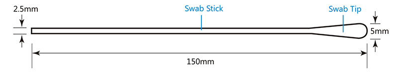 Swab