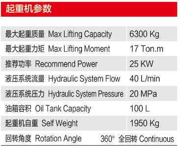 6噸折疊臂軌道起重機