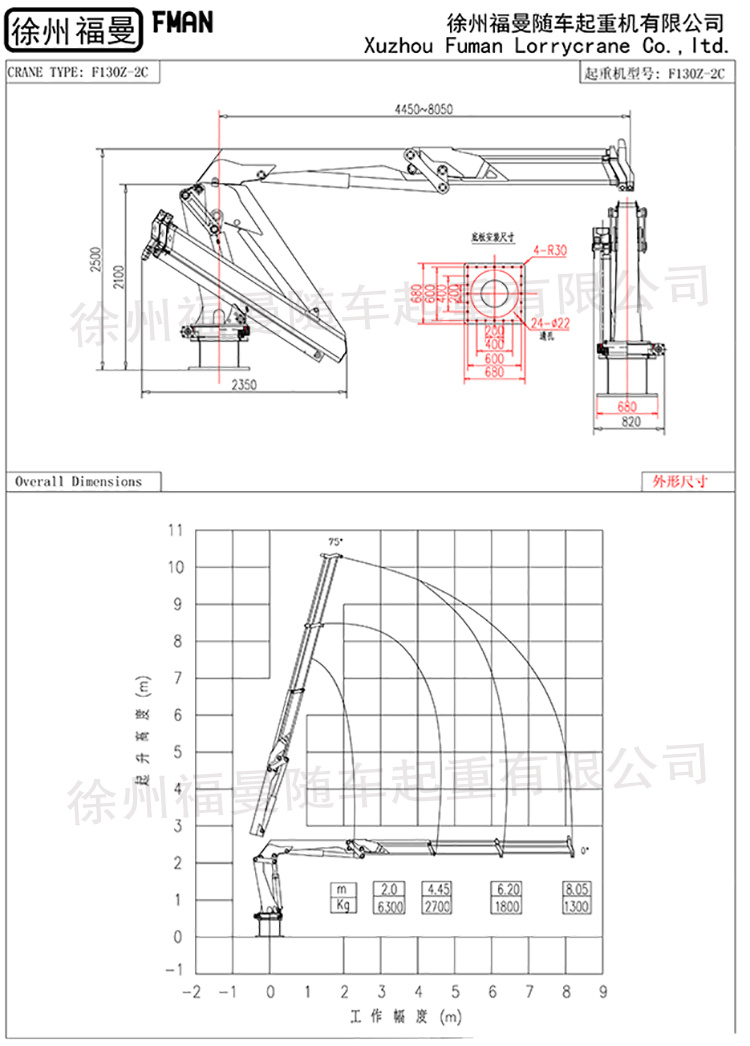 福曼6.3吨折臂履带平板吊 多功能铁路轨道平板吊厂家定制