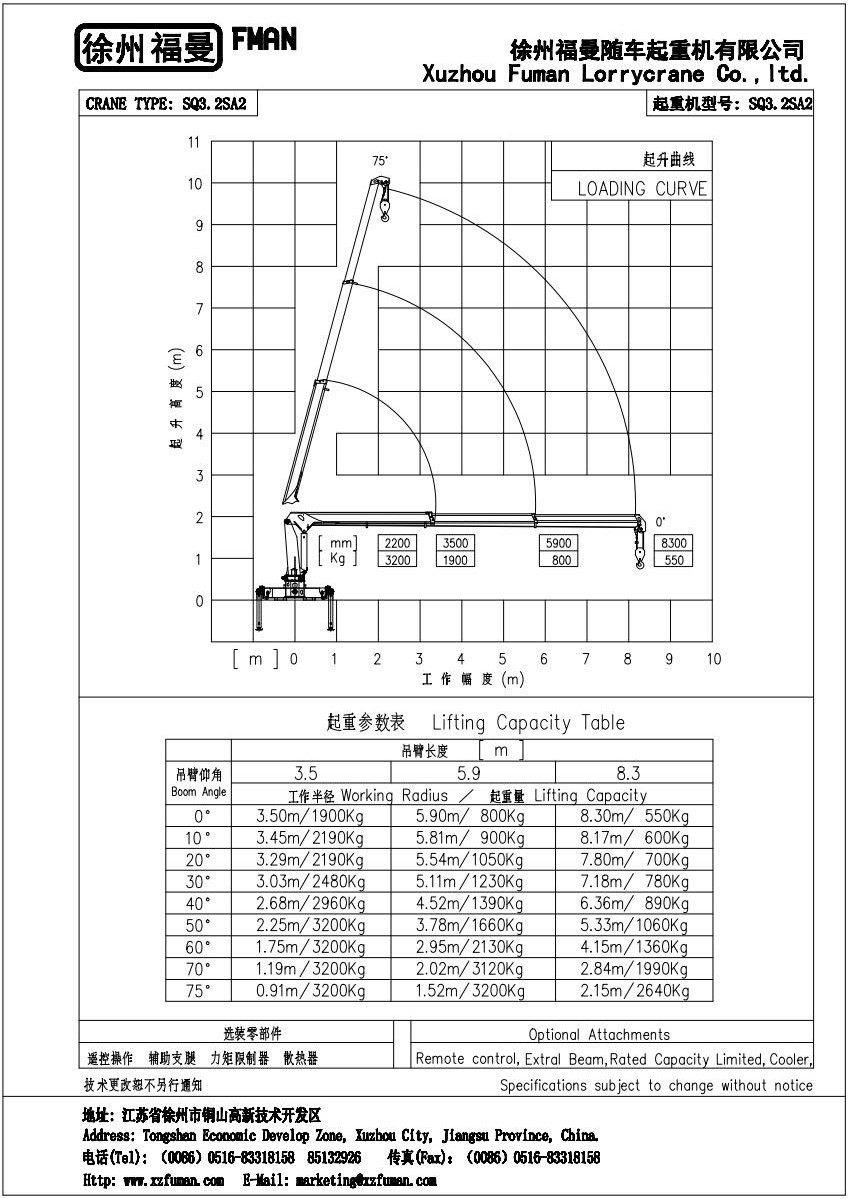 直臂式起重機(jī)