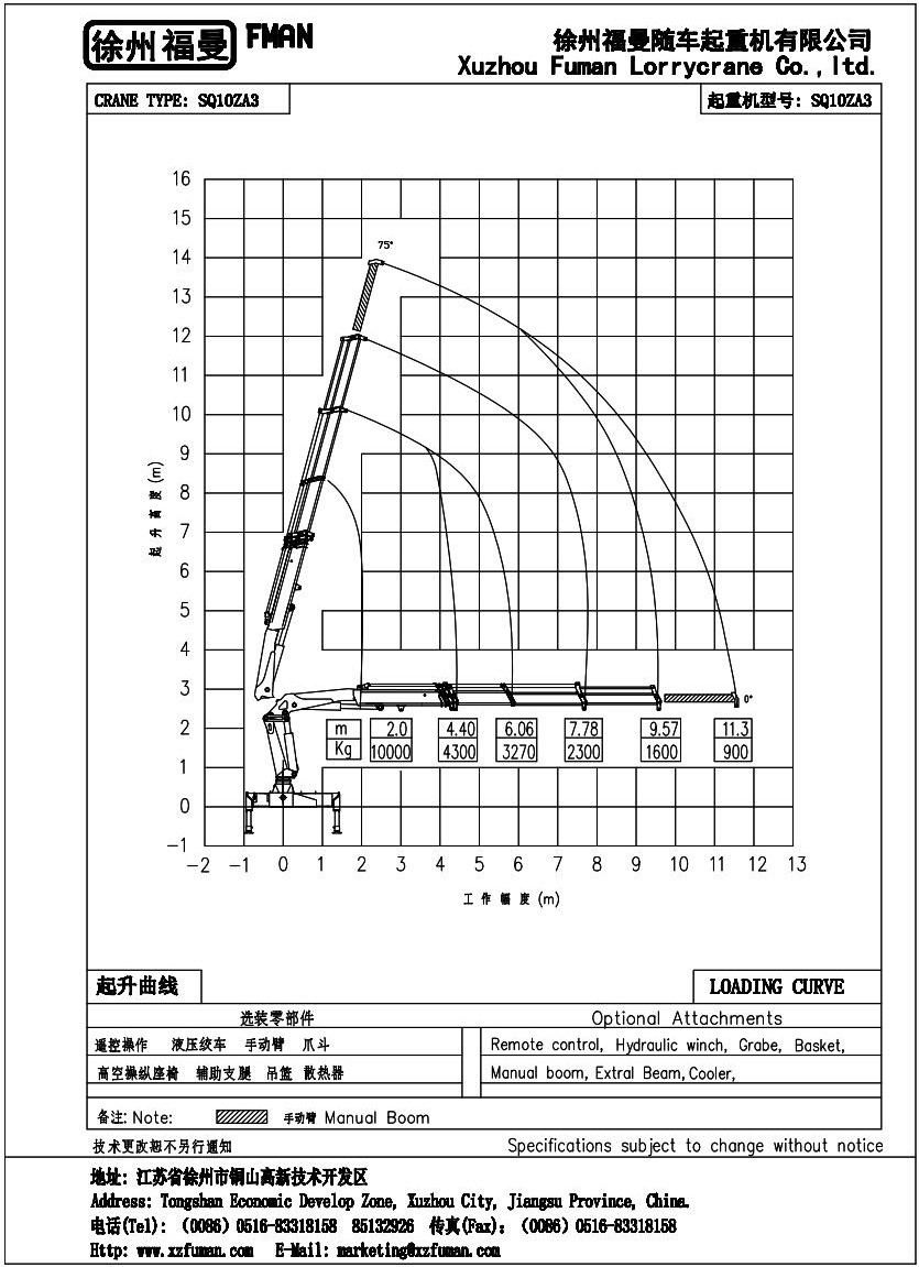 25噸折臂式起重機 SQ25Z