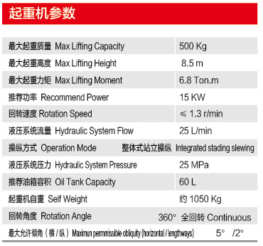 F500S-3CT 船用起重机