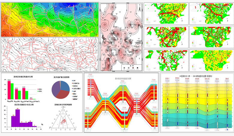 GPTMap 油氣藏自動繪圖