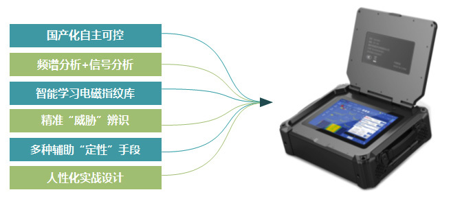 北京航天润普科