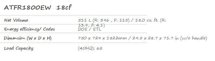 ATFR1800EW  18cf