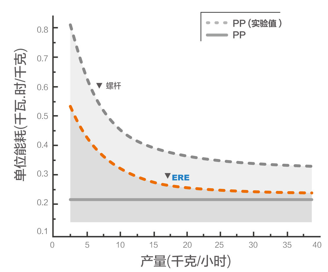 图片名称