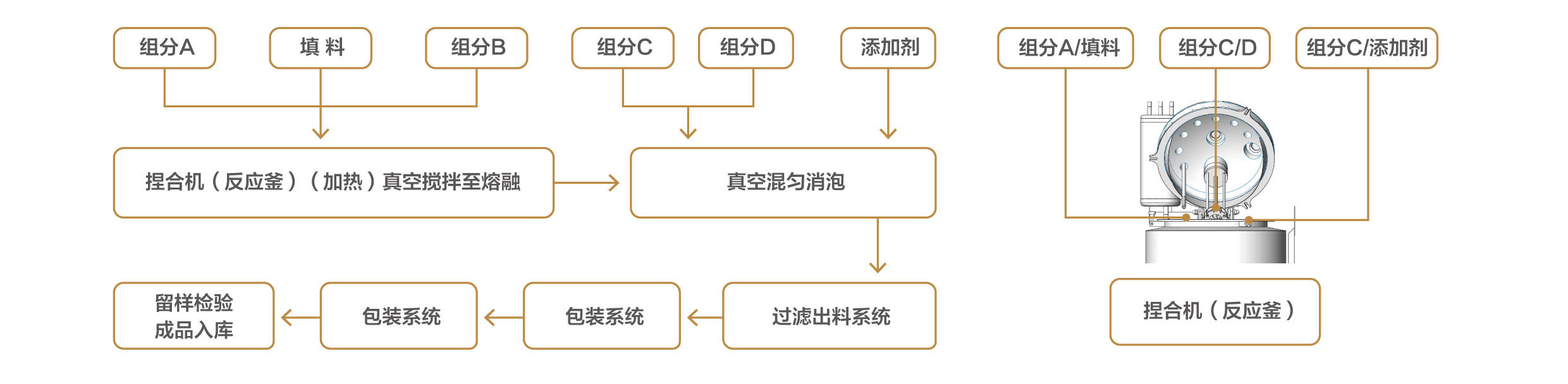 圖片名稱(chēng)