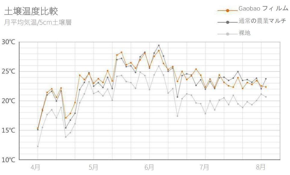 图片名称