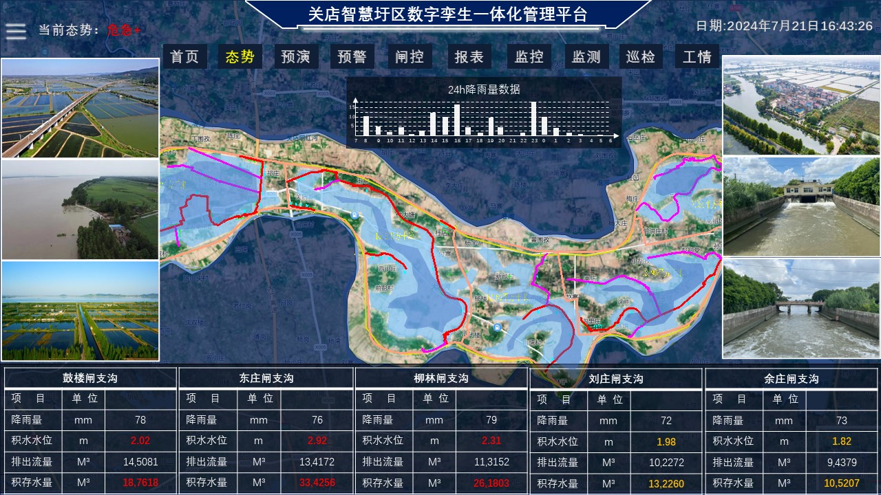 数字孪生智慧圩区管理平台