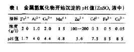 河北远大中正生物科技有限公司