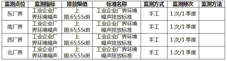 河北远大中正生物科技有限公司