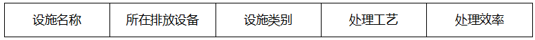 河北远大中正生物科技有限公司