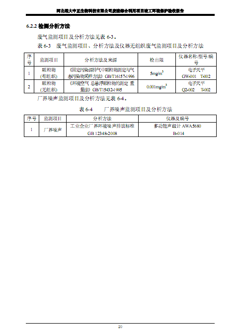 河北远大中正生物科技有限公司