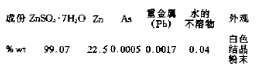 河北远大中正生物科技有限公司