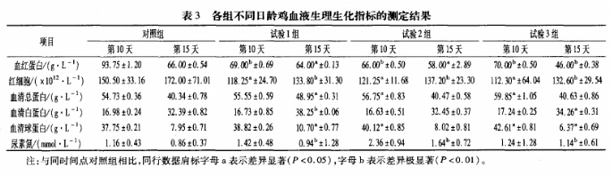 河北远大中正生物科技有限公司