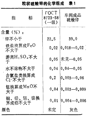 河北远大中正生物科技有限公司