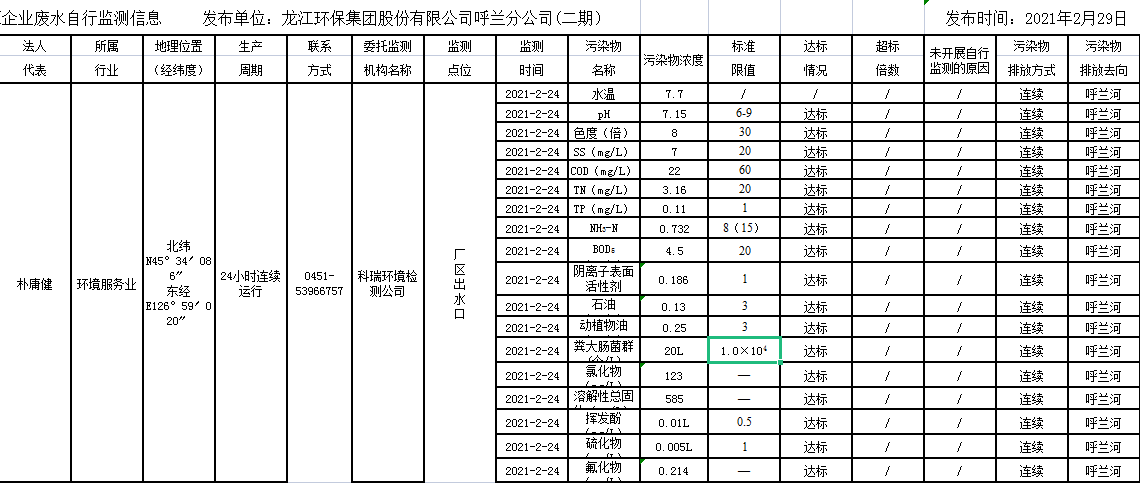 안전 카지노 사이트