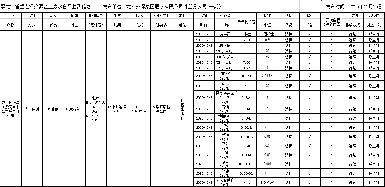 안전 카지노 사이트