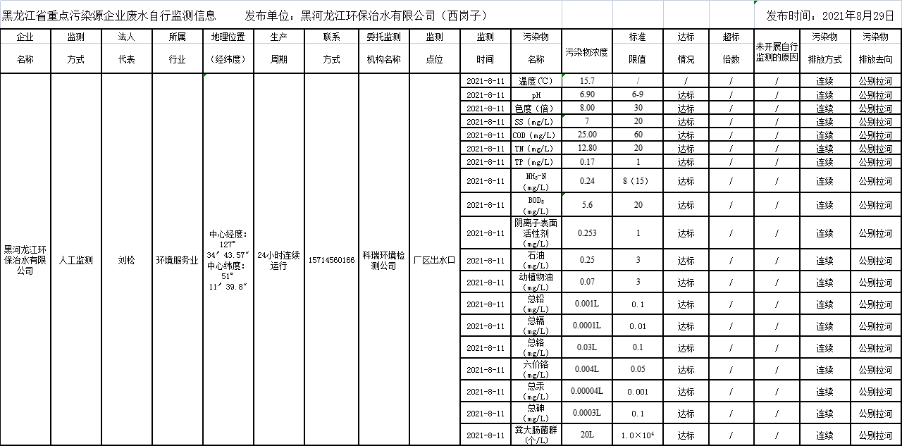 안전 카지노 사이트