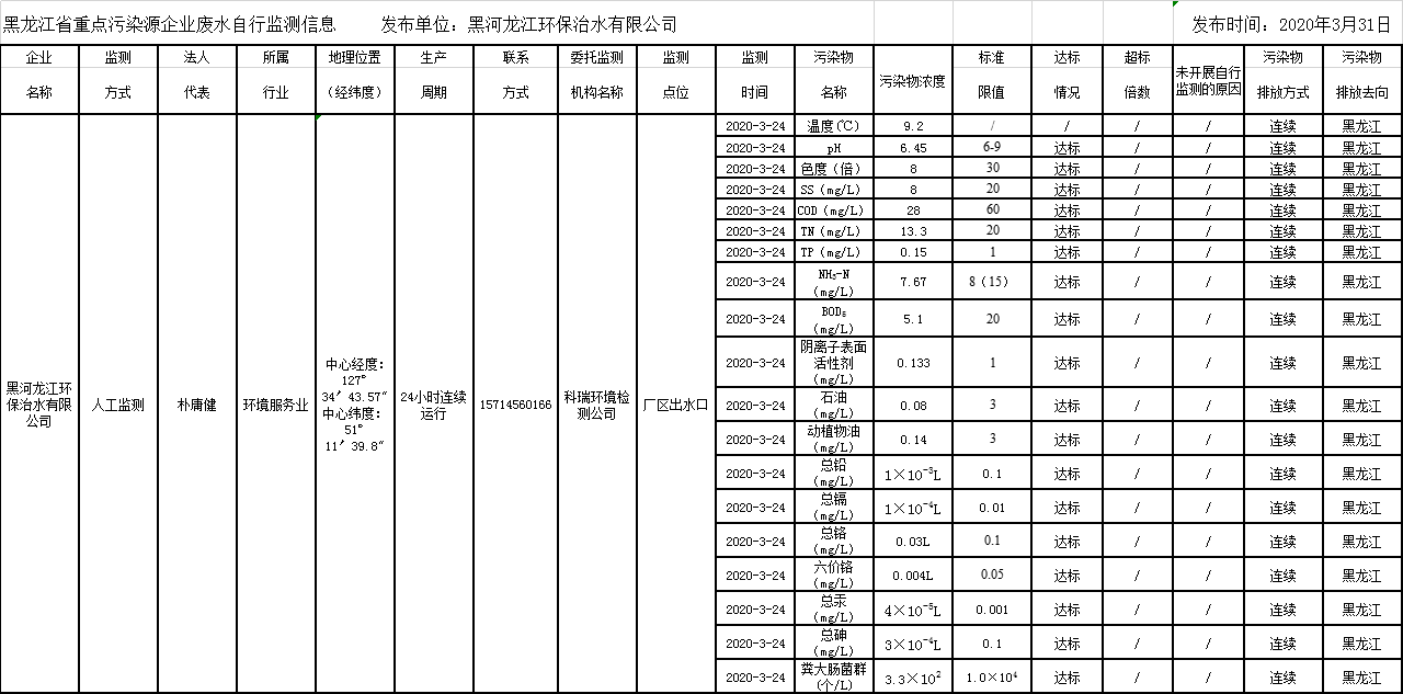 안전 카지노 사이트