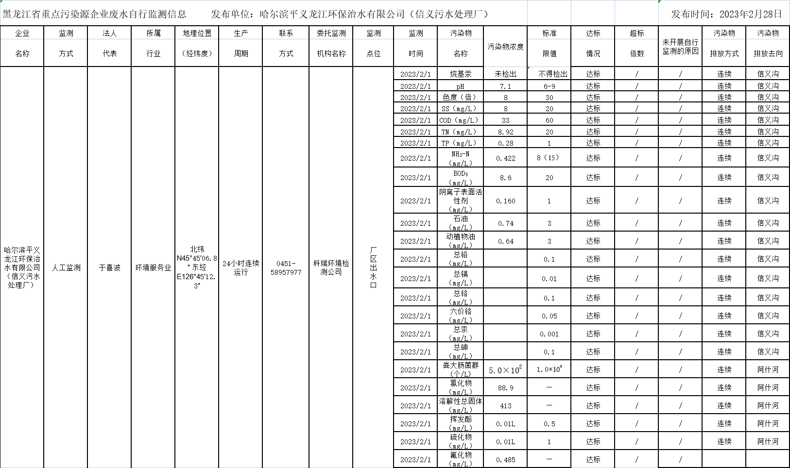 안전 카지노 사이트
