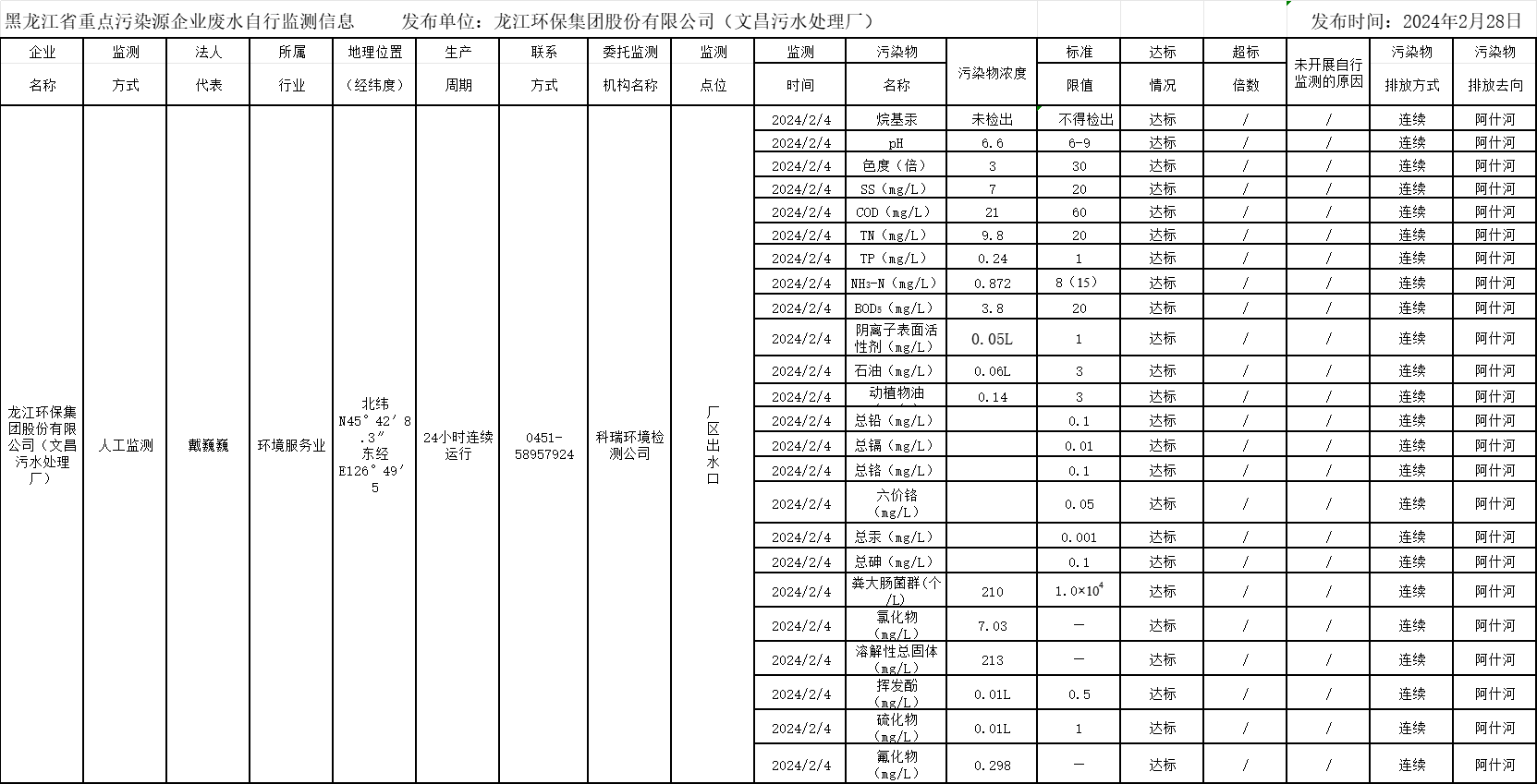 안전 카지노 사이트