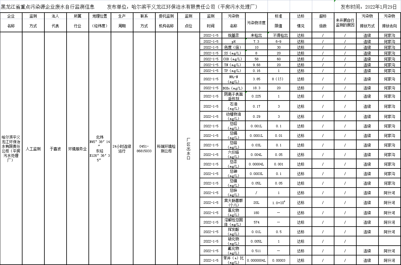 안전 카지노 사이트