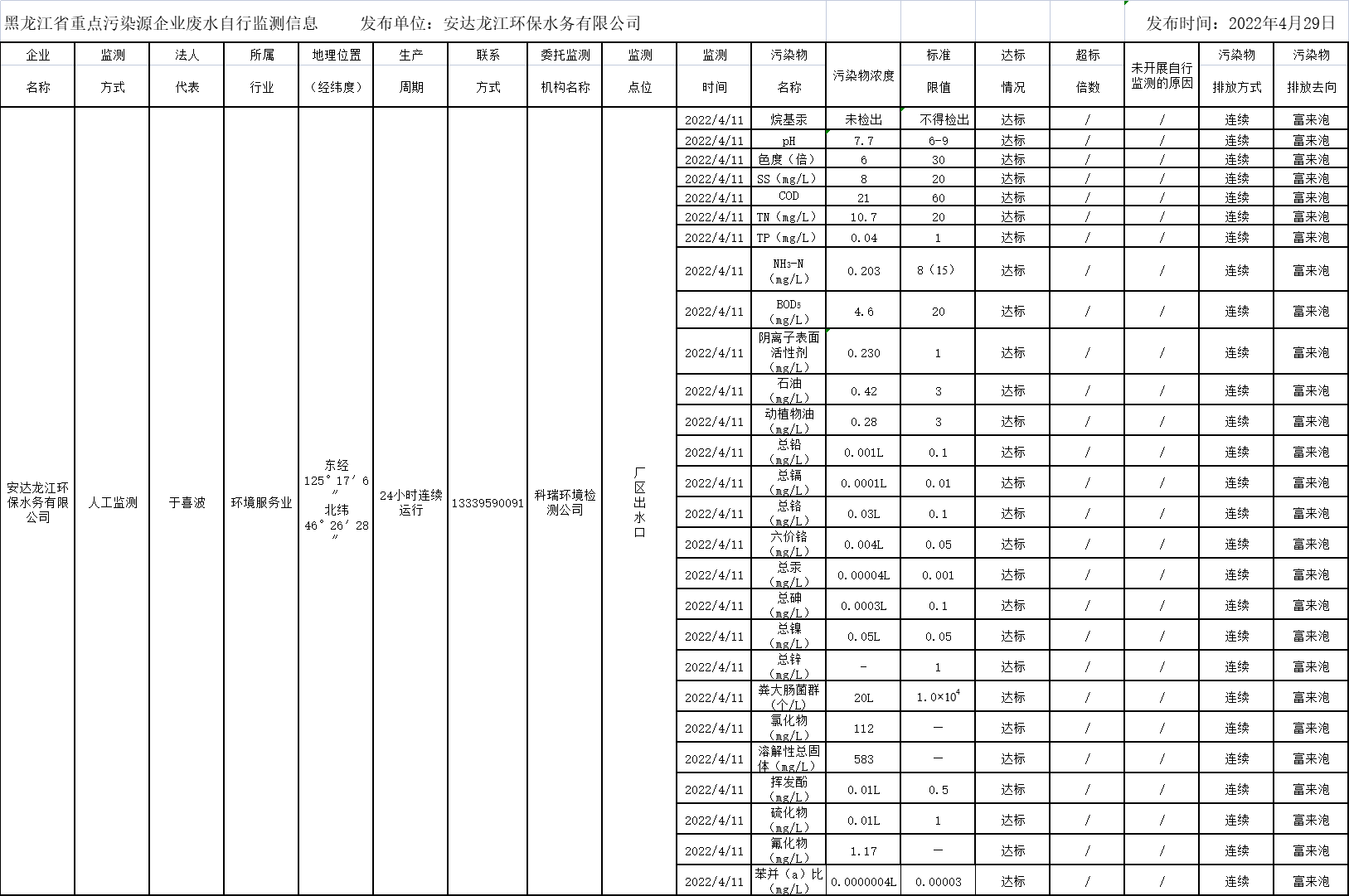 안전 카지노 사이트