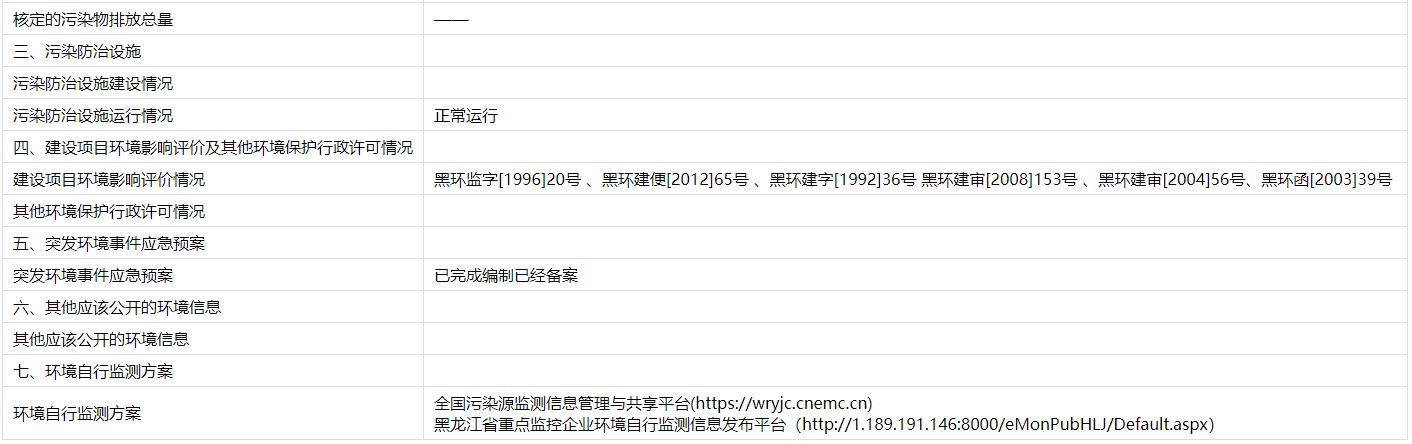 안전 카지노 사이트