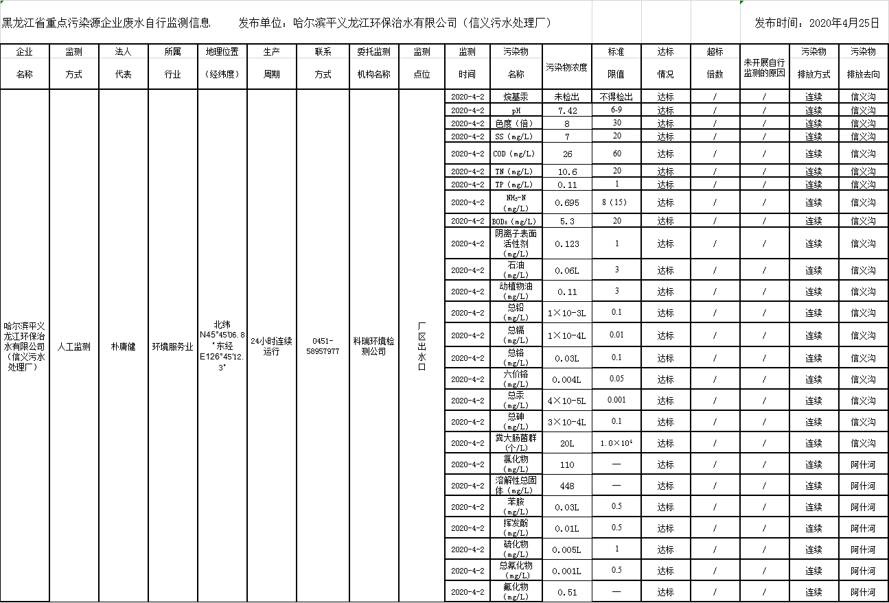 안전 카지노 사이트