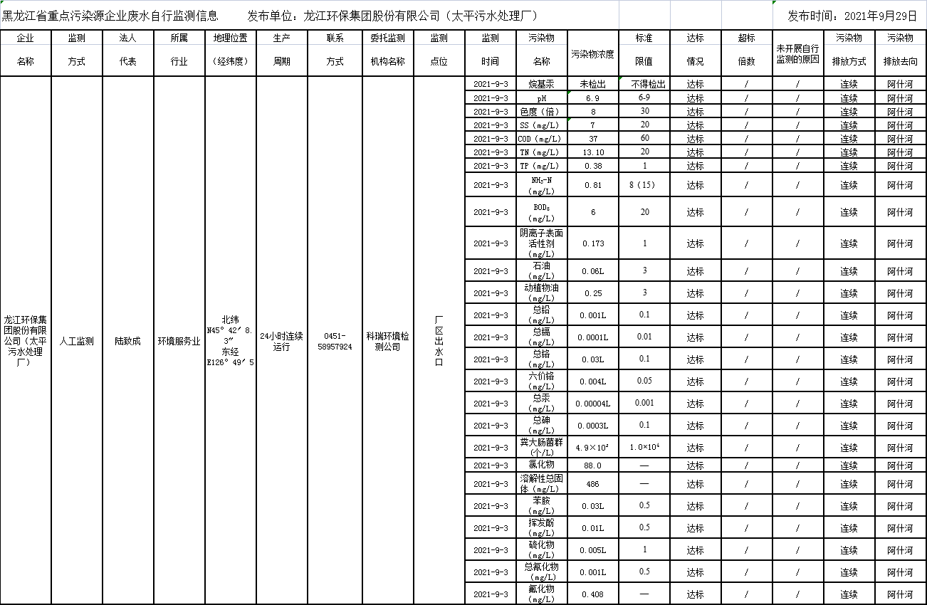 안전 카지노 사이트