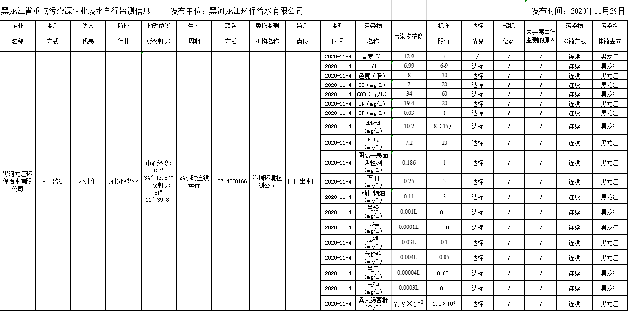 안전 카지노 사이트