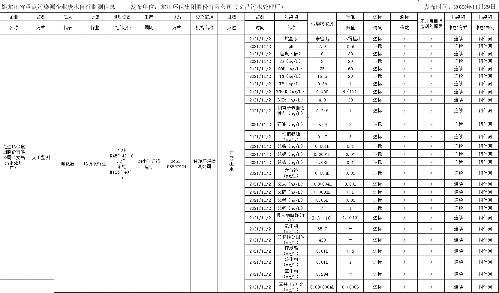 안전 카지노 사이트
