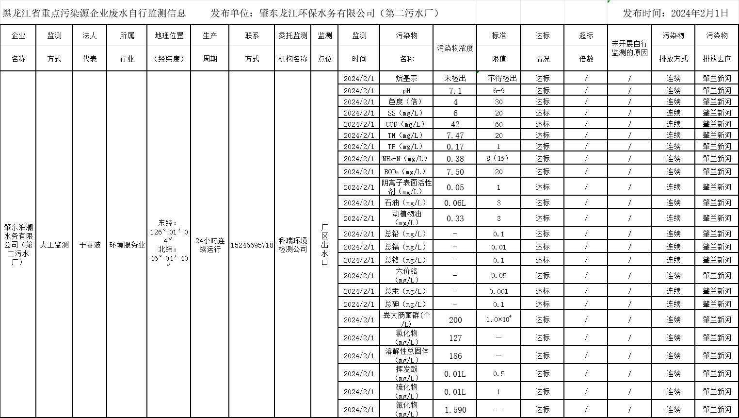안전 카지노 사이트
