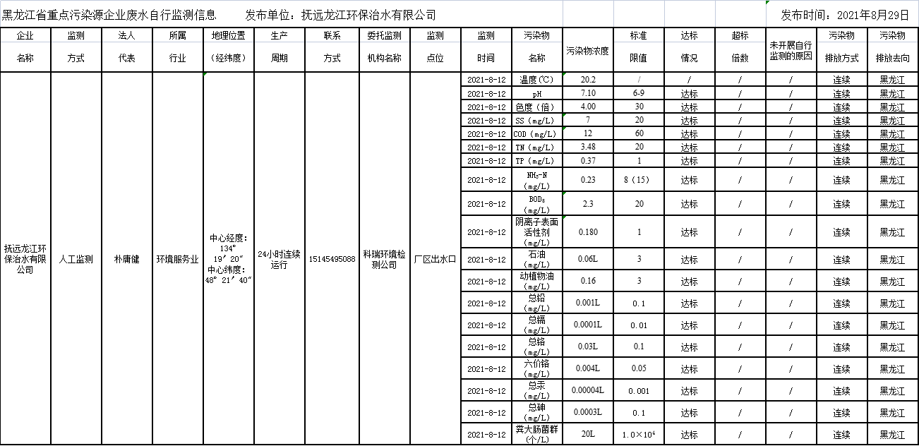 안전 카지노 사이트