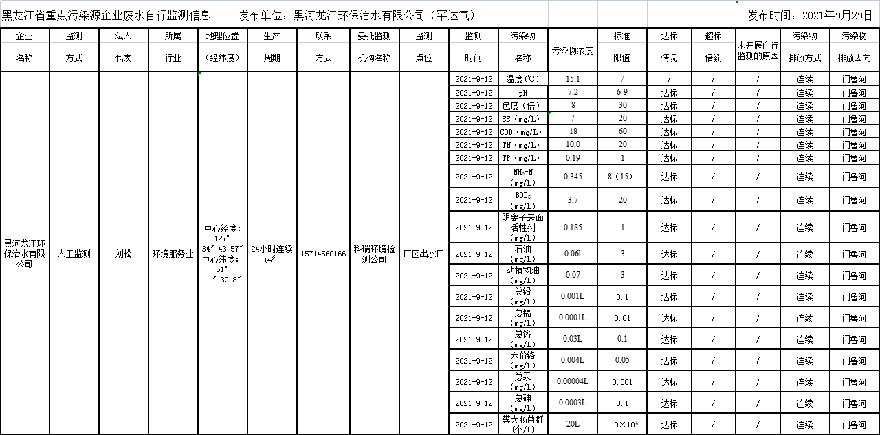 안전 카지노 사이트