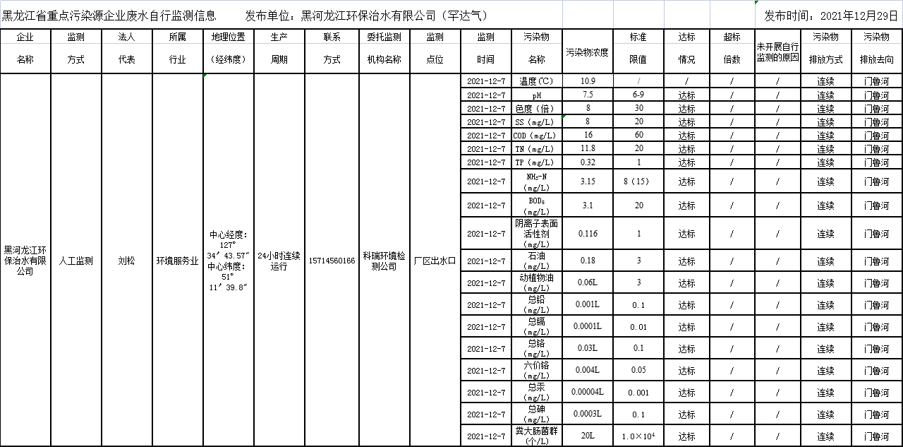 안전 사이트 추천