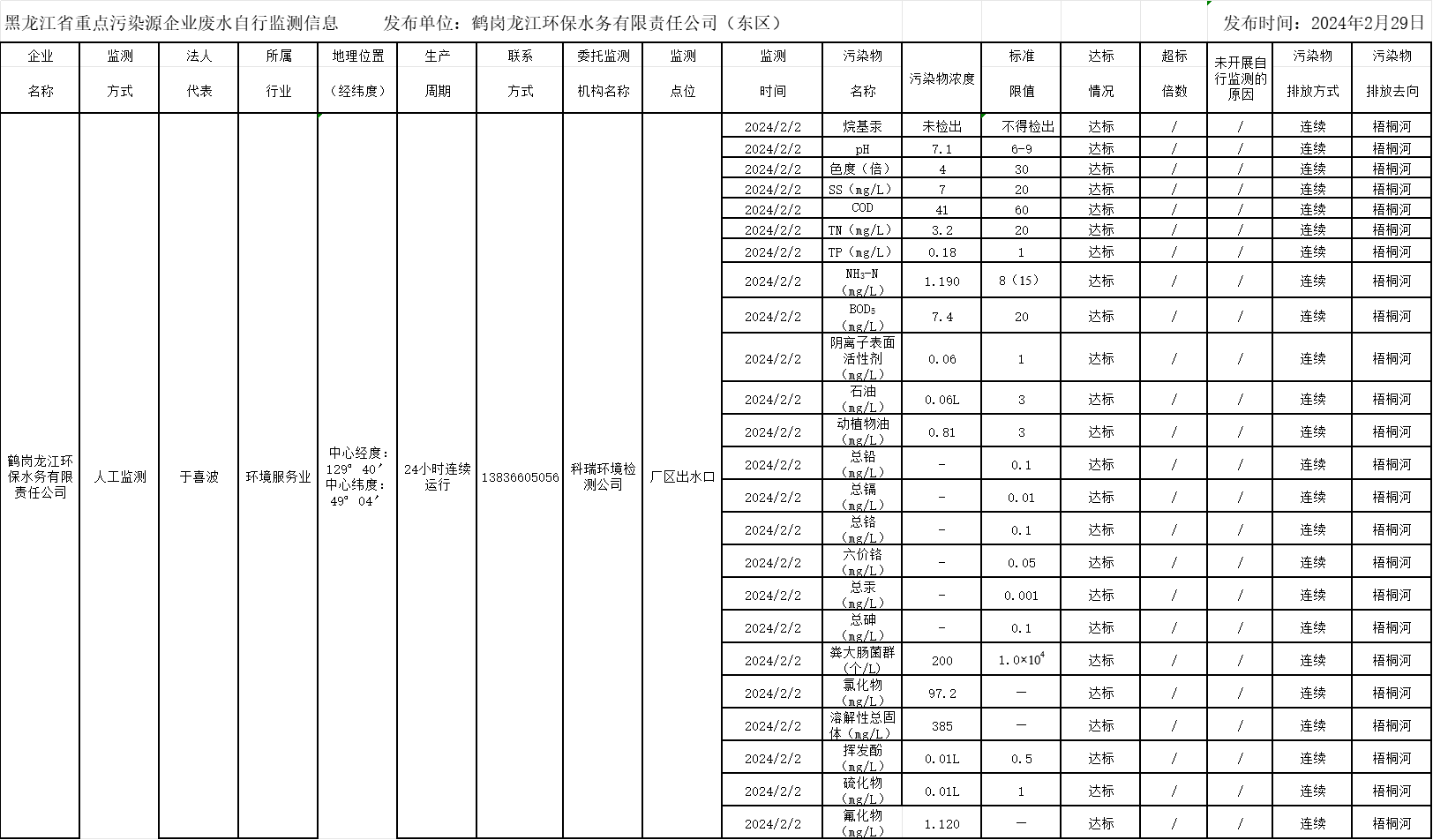 안전 카지노 사이트