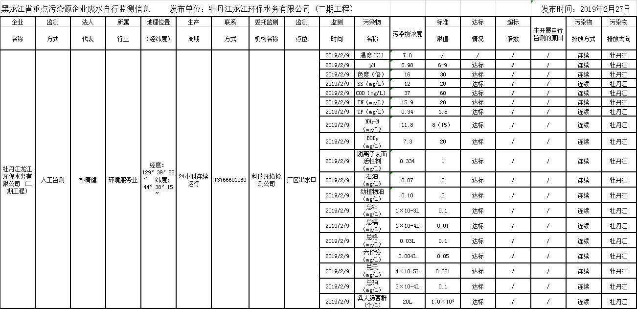 안전 카지노 사이트