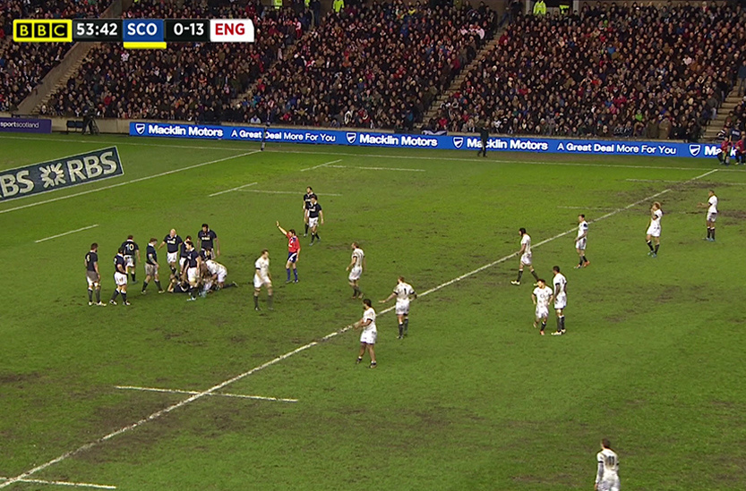 London Rugby Field Perimeter Display System